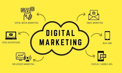 Digital Marketing